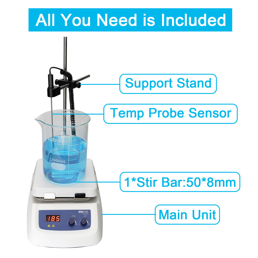 ONiLAB 7
