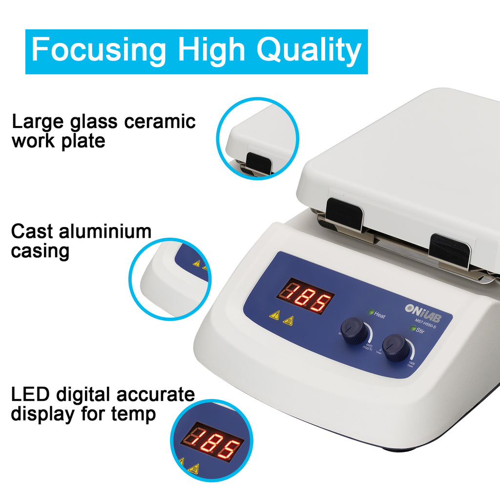 ONiLAB 7